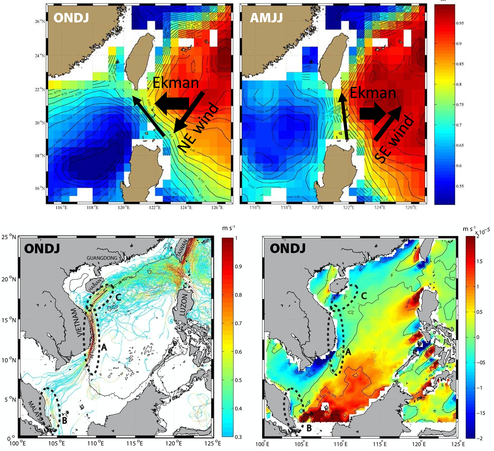 drifter-data-sea-level-rev