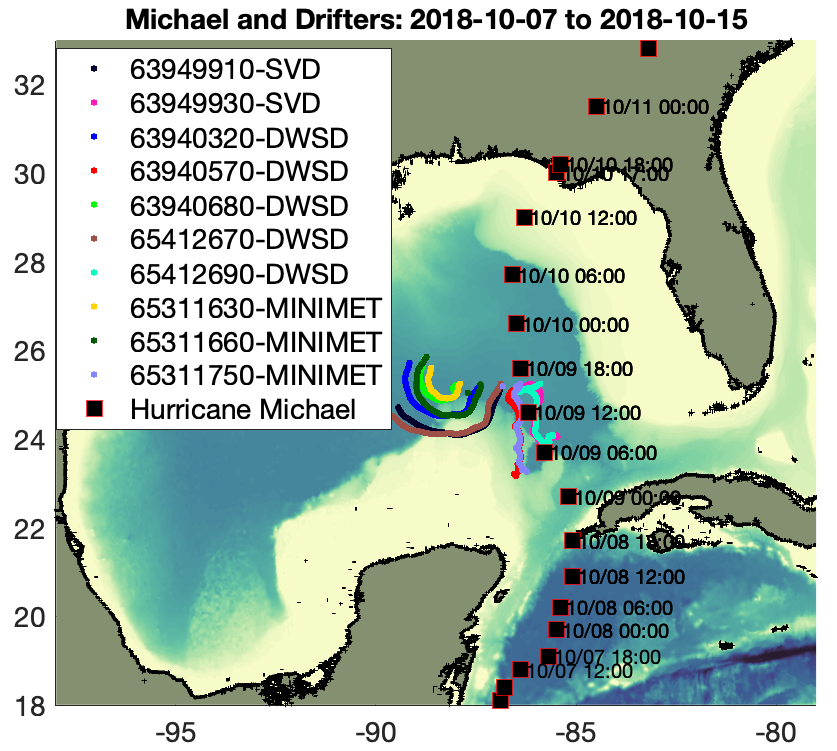 hurricane-michael-2018